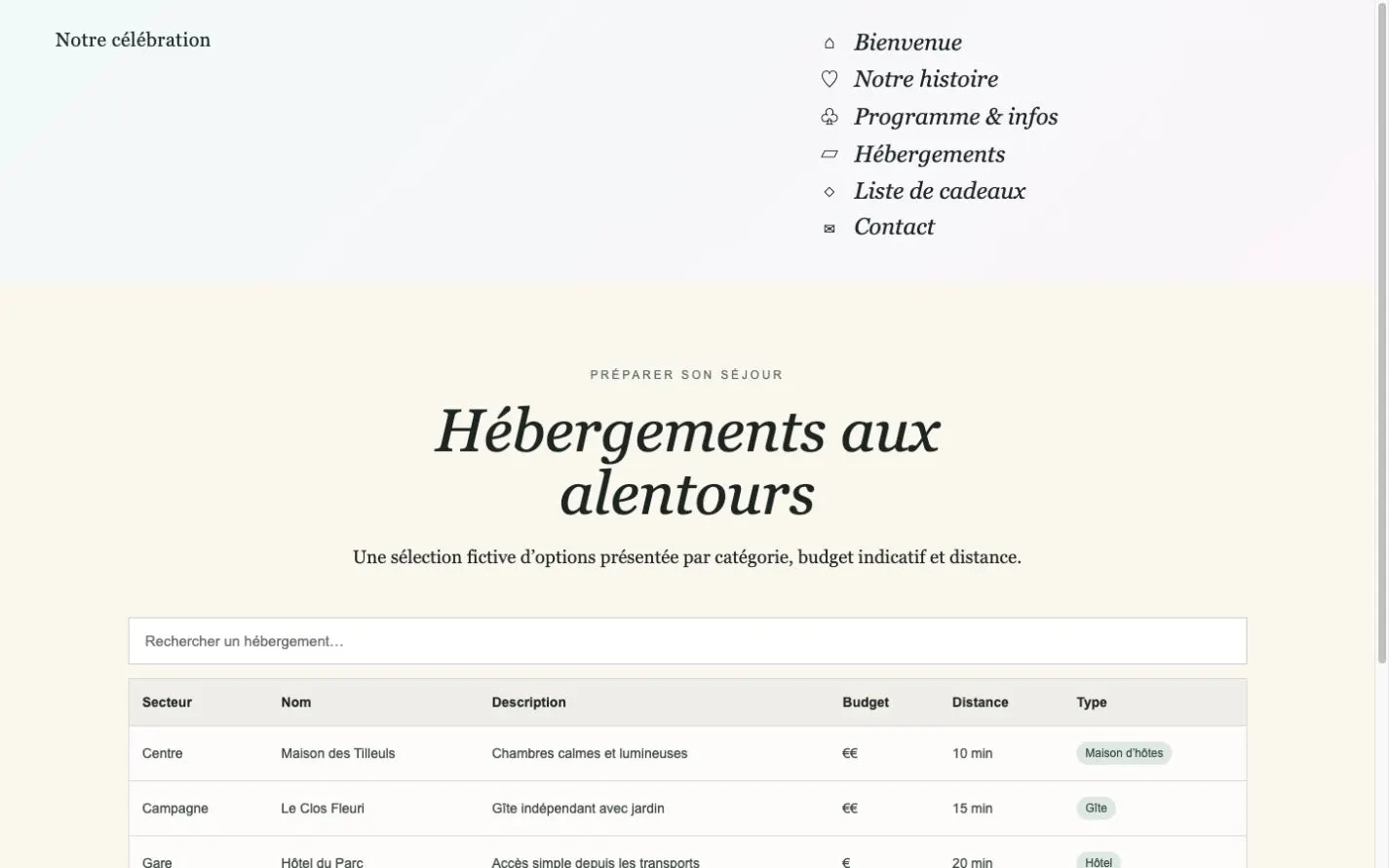 Aperçu recréé et anonymisé des hébergements